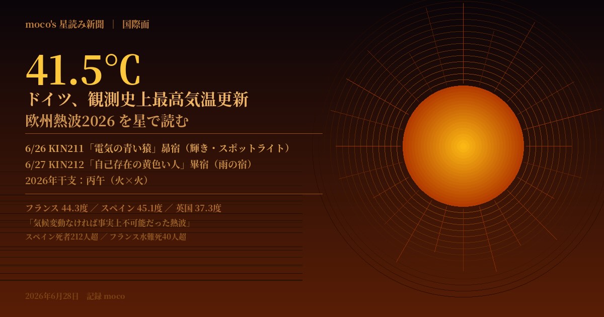 欧州熱波2026・ドイツ41.5度観測史上最高・KIN211「電気の青い猿」｜moco's星読み新聞