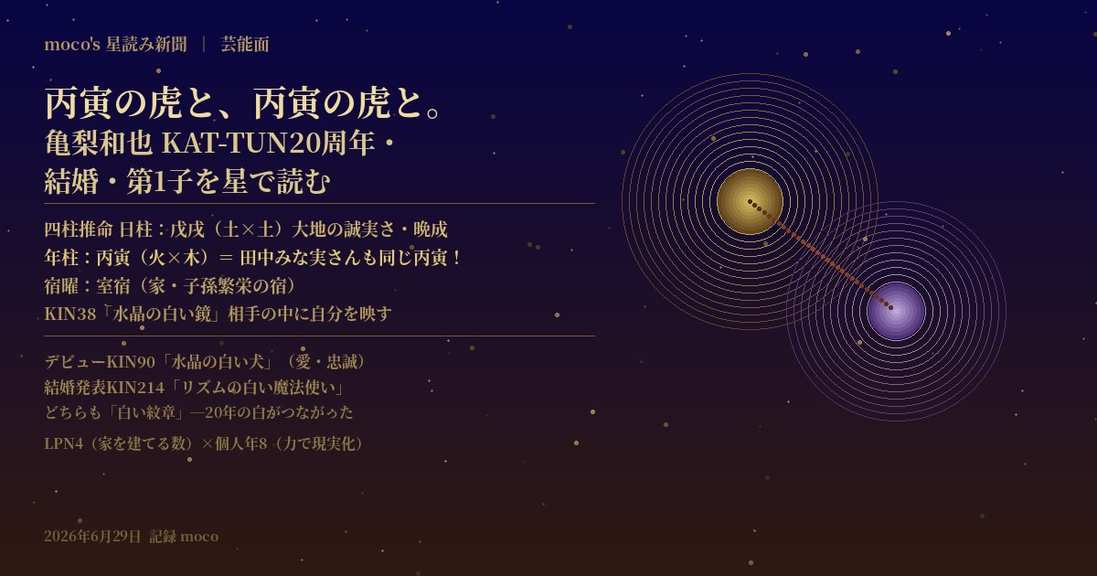 亀梨和也 結婚・第1子を四柱推命で読む｜KAT-TUN20周年・丙寅×丙寅シンクロ・室宿【moco's星読み新聞】