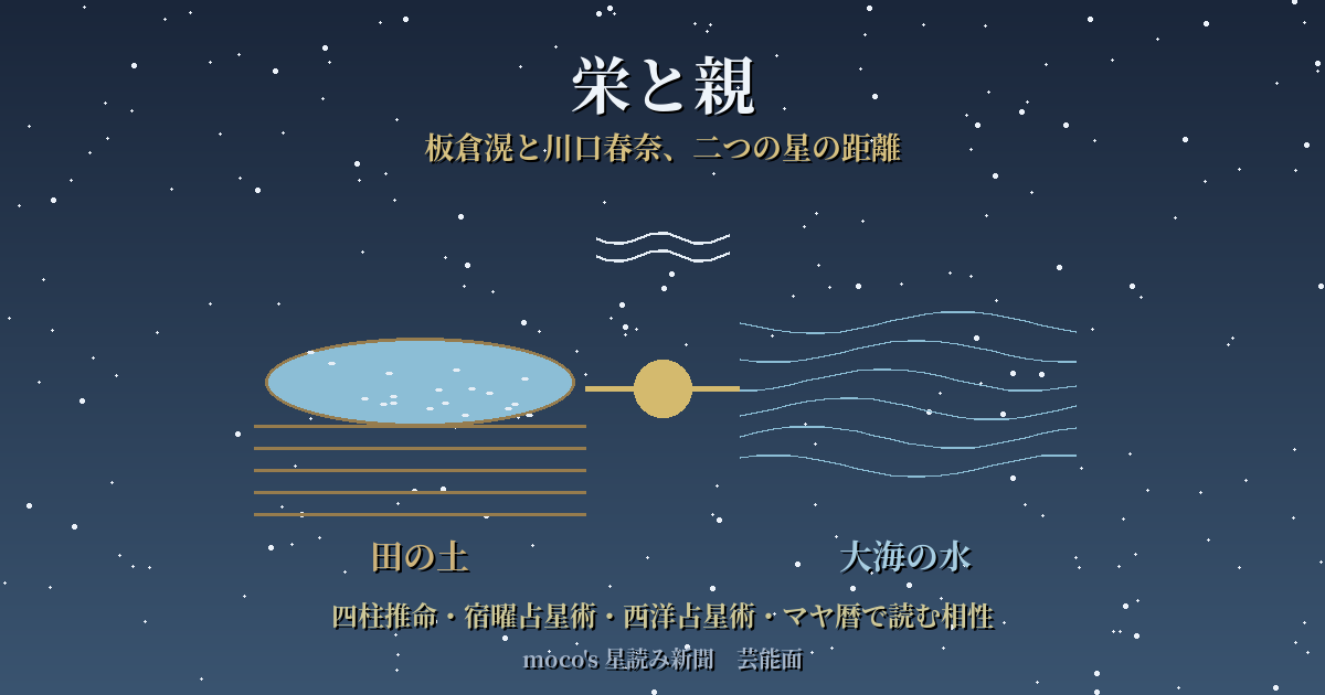 夜明け前の藍色の空の下、左に水を湛えた田んぼ、右に大海のうねる波が描かれ、その二つを金色の光の帯が結んでいる。中央には結びを表す金の輪。記事タイトル「栄と親」