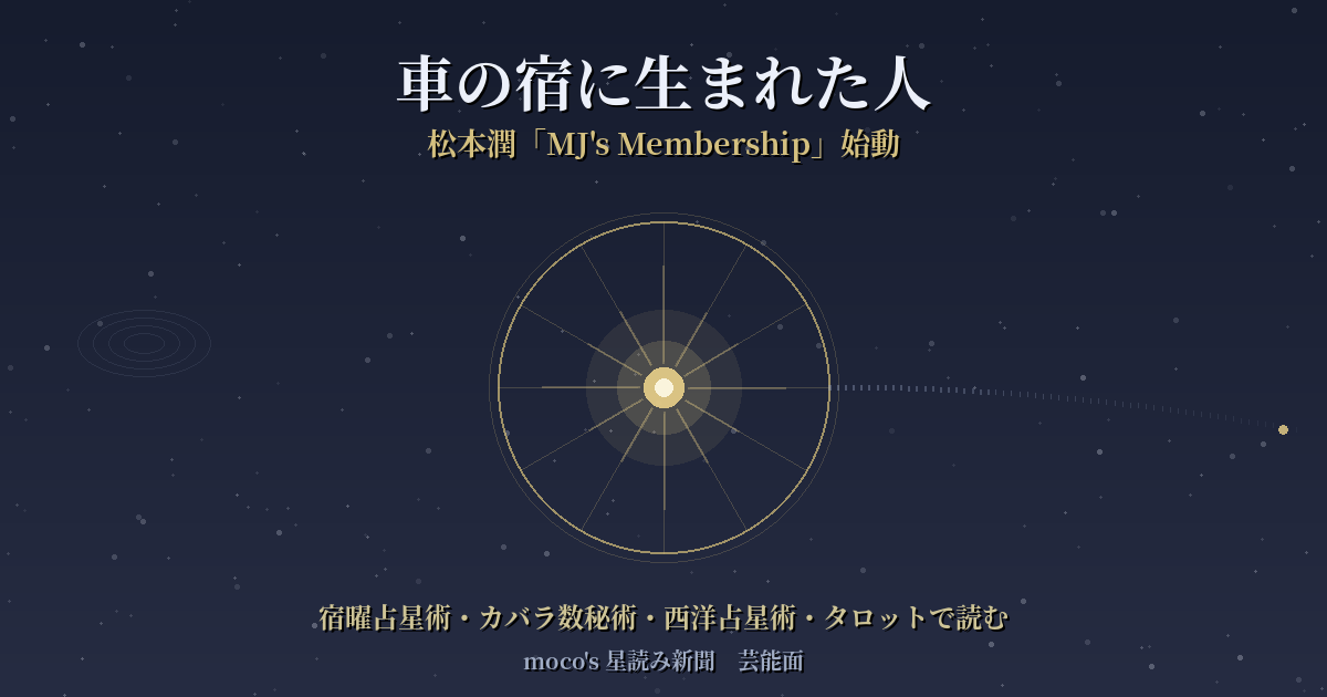 http://root11.moon.bindcloud.jp/manazashi/