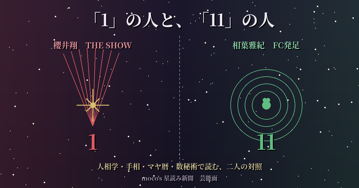 紫紺のステージ幕を思わせる背景を左右に分け、左に赤い光と星の紋章と数字「1」、右に緑の陽だまりといのちの芽と数字「11」を配置。記事タイトル「『1』の人と、『11』の人」