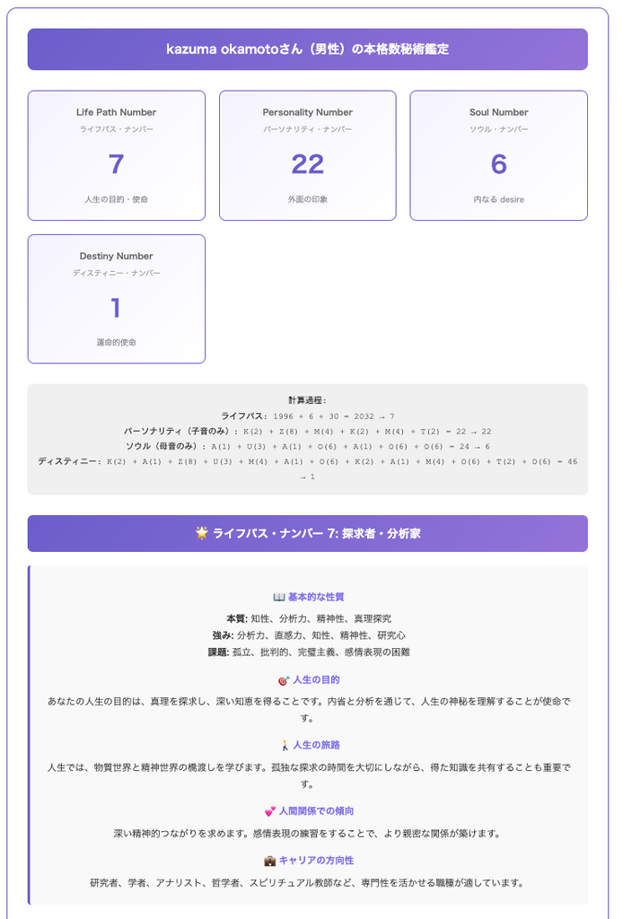 岡本和真さん mocoの数秘術鑑定