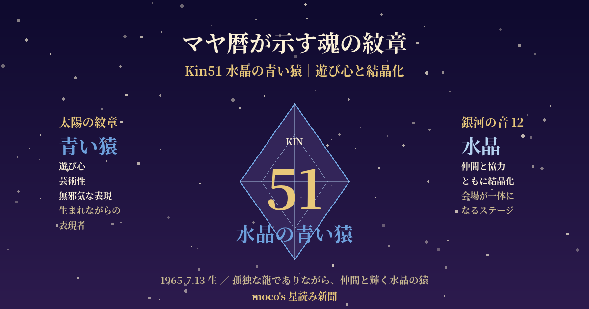 中森明菜のマヤ暦 Kin51 水晶の青い猿 遊び心と結晶化