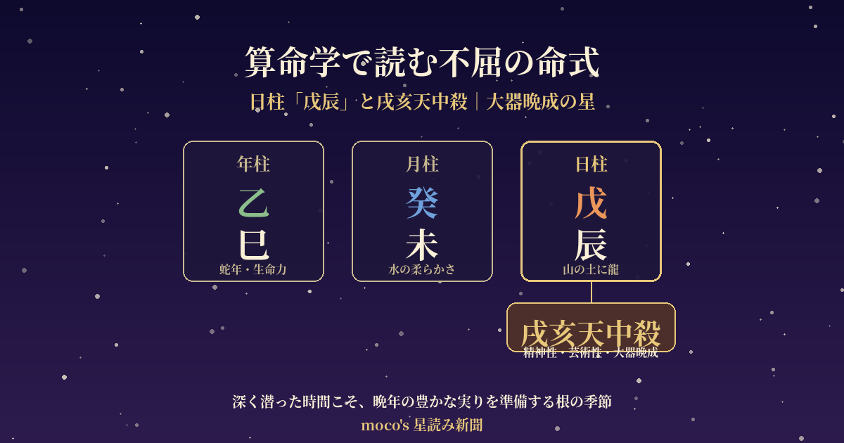 中森明菜の算命学命式 年柱乙巳 月柱癸未 日柱戊辰と戌亥天中殺