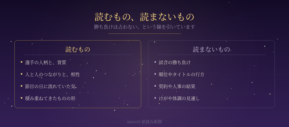 スポーツ面で読むものと読まないものを並べた比較図