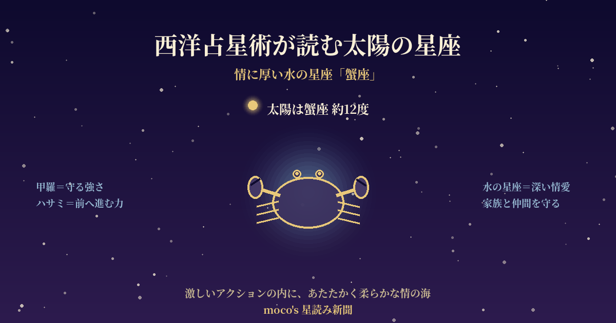 トム・クルーズの太陽星座 蟹座12度 情に厚い水の星座の守る愛