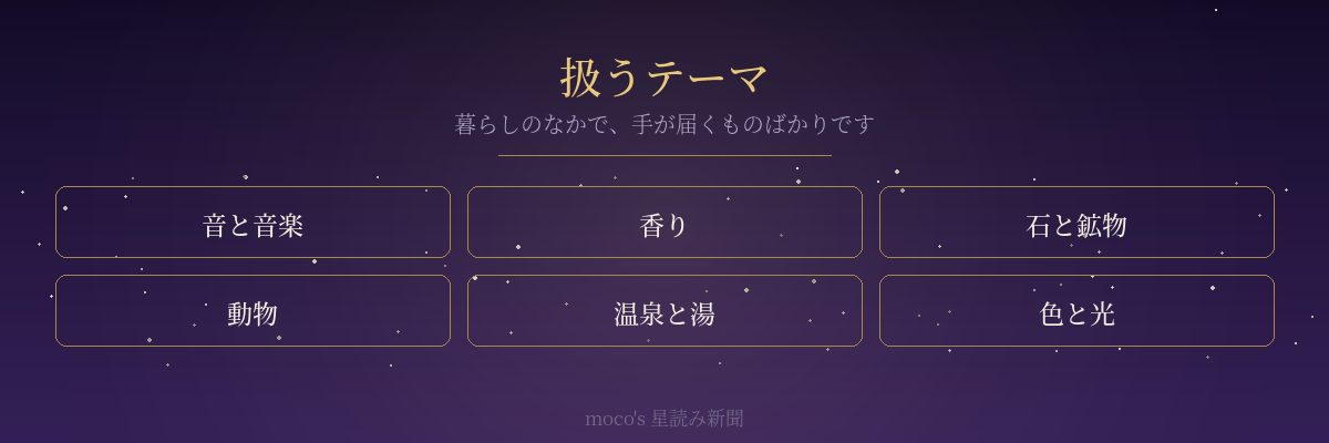 癒しの処方箋カテゴリで扱うテーマを並べた図